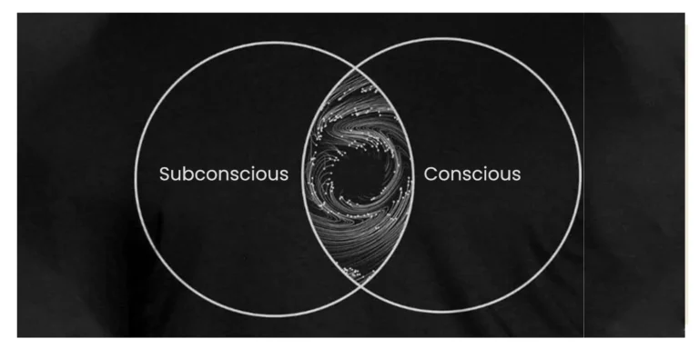 How to train your subconscious mind? — Being Conscious of the Subconscious, is being Super-Conscious.