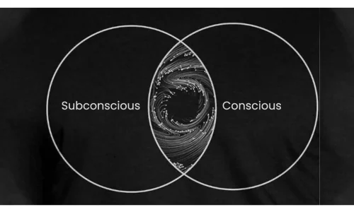 Subconsious Mind Feature Image